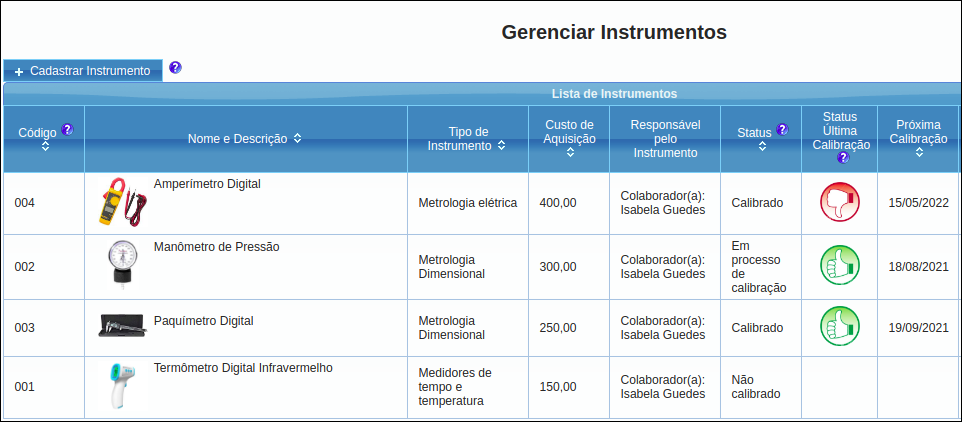 Gestão de Instrumentos de Calibração