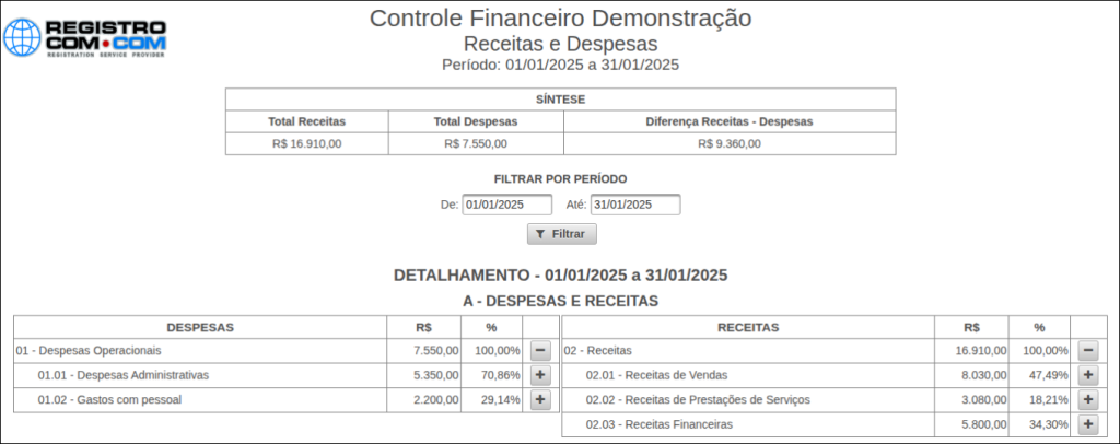 Contabilidade Gerencial